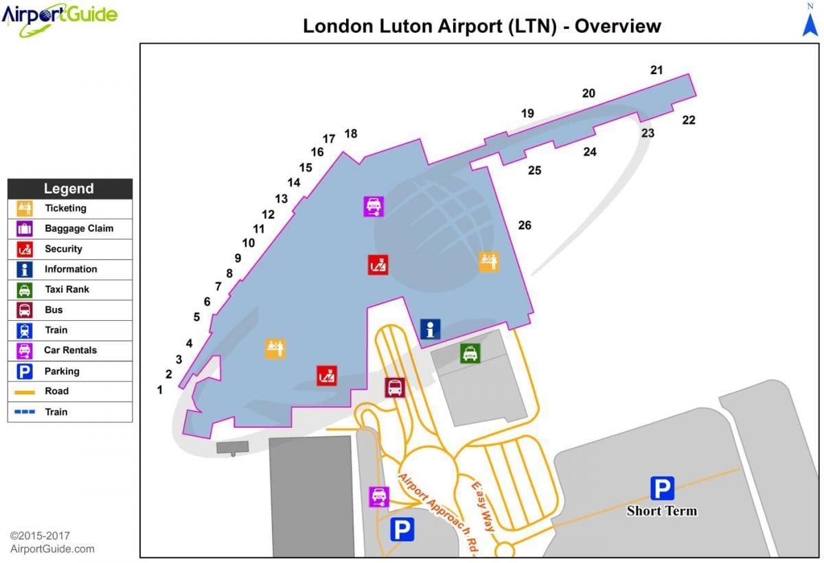 letiště Luton
