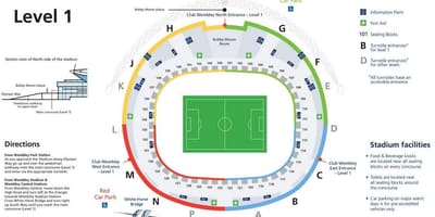 Wembley Londýn mapa